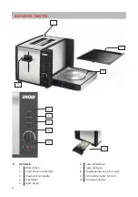 Preview for 6 page of Unold Snack-Master 38905 Instructions For Use Manual