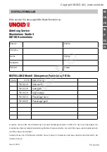 Preview for 55 page of Unold ZITRUSPRESSE 78130/ Instructions For Use Manual