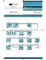 Unomedical comfort short Instructions For Use preview