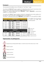 Предварительный просмотр 5 страницы Unox 596724 Instruction Manual