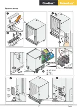 Предварительный просмотр 17 страницы Unox 596724 Instruction Manual