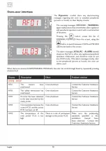 Предварительный просмотр 38 страницы Unox 596724 Instruction Manual