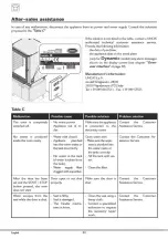 Предварительный просмотр 44 страницы Unox 596724 Instruction Manual