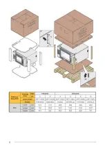 Предварительный просмотр 8 страницы Unox BAKERLUX SHOP.Pro XEFT-03EU Installation And Maintenance Manual