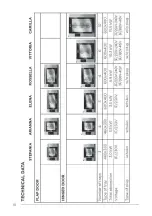 Предварительный просмотр 10 страницы Unox BAKERLUX SHOP.Pro XEFT-03EU Installation And Maintenance Manual