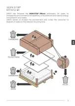 Preview for 11 page of Unox BakerLux Shop.Pro Instructions For Installation, Use And Maintenance Manual