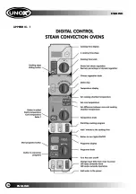 Предварительный просмотр 16 страницы Unox BakerLux XB Instruction Manual