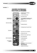 Предварительный просмотр 33 страницы Unox BakerLux XB Instruction Manual