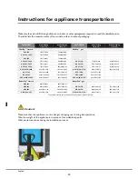 Предварительный просмотр 32 страницы Unox BakerTop XBC 1005 Instruction Manual