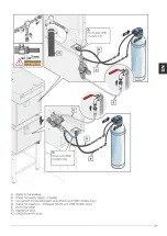 Preview for 29 page of Unox BakerTop Installation Manual