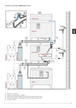 Preview for 33 page of Unox BakerTop Installation Manual