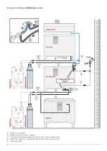 Preview for 34 page of Unox BakerTop Installation Manual