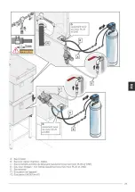 Preview for 69 page of Unox BakerTop Installation Manual