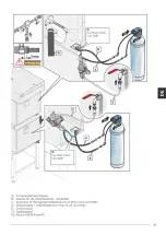 Preview for 109 page of Unox BakerTop Installation Manual