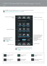 Preview for 10 page of Unox Cheftop-Bakertop MIND.Maps PLUS Usage Manual