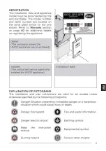 Preview for 5 page of Unox CHEFTOP MIND.Maps Series Installation And Maintenance Manual