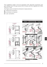 Preview for 21 page of Unox CHEFTOP MIND.Maps Series Installation And Maintenance Manual