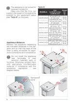 Preview for 14 page of Unox CHEFTOP MIND.Maps XACHC-HC13 Installation, Use And Maintenance Manual