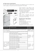 Preview for 31 page of Unox CHEFTOP MIND.Maps XACHC-HC13 Installation, Use And Maintenance Manual