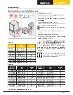 Предварительный просмотр 15 страницы Unox ChefTop XVC 2005 Instruction Manual