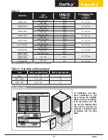 Предварительный просмотр 29 страницы Unox ChefTop XVC 2005 Instruction Manual