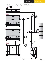 Предварительный просмотр 37 страницы Unox ChefTop XVC 2005 Instruction Manual