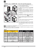 Предварительный просмотр 48 страницы Unox ChefTop XVC 2005 Instruction Manual