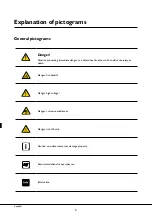 Preview for 2 page of Unox ChefTop XVL 375 Instruction Manual