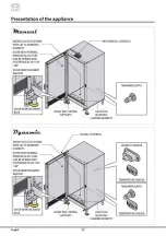 Предварительный просмотр 22 страницы Unox Dynamic XEBPC-16EU-D Instruction Manual