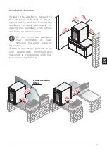 Preview for 11 page of Unox Evereo XEEC-1013-EPR Installation Manual