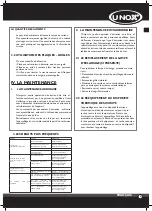 Предварительный просмотр 13 страницы Unox LineMicro XF023 Instruction Manual