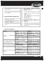 Предварительный просмотр 25 страницы Unox LineMicro XF023 Instruction Manual