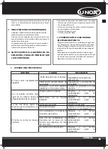 Preview for 31 page of Unox LineMicro XF023 Instruction Manual