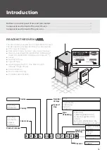 Preview for 4 page of Unox MINDMaps BAKERTOP Service Manual