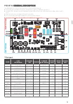 Preview for 11 page of Unox MINDMaps BAKERTOP Service Manual