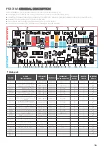 Preview for 16 page of Unox MINDMaps BAKERTOP Service Manual