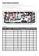 Preview for 23 page of Unox MINDMaps BAKERTOP Service Manual