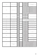 Preview for 28 page of Unox MINDMaps BAKERTOP Service Manual