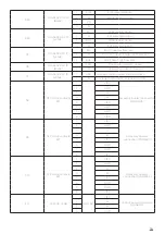 Preview for 34 page of Unox MINDMaps BAKERTOP Service Manual