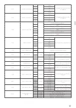 Preview for 35 page of Unox MINDMaps BAKERTOP Service Manual