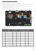 Preview for 37 page of Unox MINDMaps BAKERTOP Service Manual