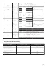 Preview for 40 page of Unox MINDMaps BAKERTOP Service Manual