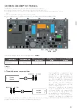 Preview for 41 page of Unox MINDMaps BAKERTOP Service Manual