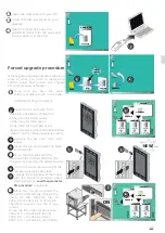 Preview for 47 page of Unox MINDMaps BAKERTOP Service Manual