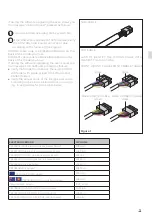 Preview for 51 page of Unox MINDMaps BAKERTOP Service Manual