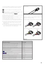 Preview for 58 page of Unox MINDMaps BAKERTOP Service Manual