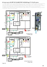 Preview for 80 page of Unox MINDMaps BAKERTOP Service Manual