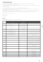 Preview for 82 page of Unox MINDMaps BAKERTOP Service Manual