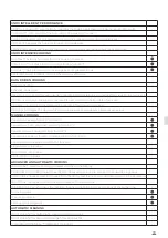 Preview for 90 page of Unox MINDMaps BAKERTOP Service Manual