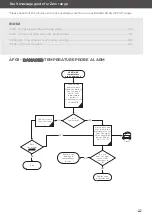 Preview for 95 page of Unox MINDMaps BAKERTOP Service Manual